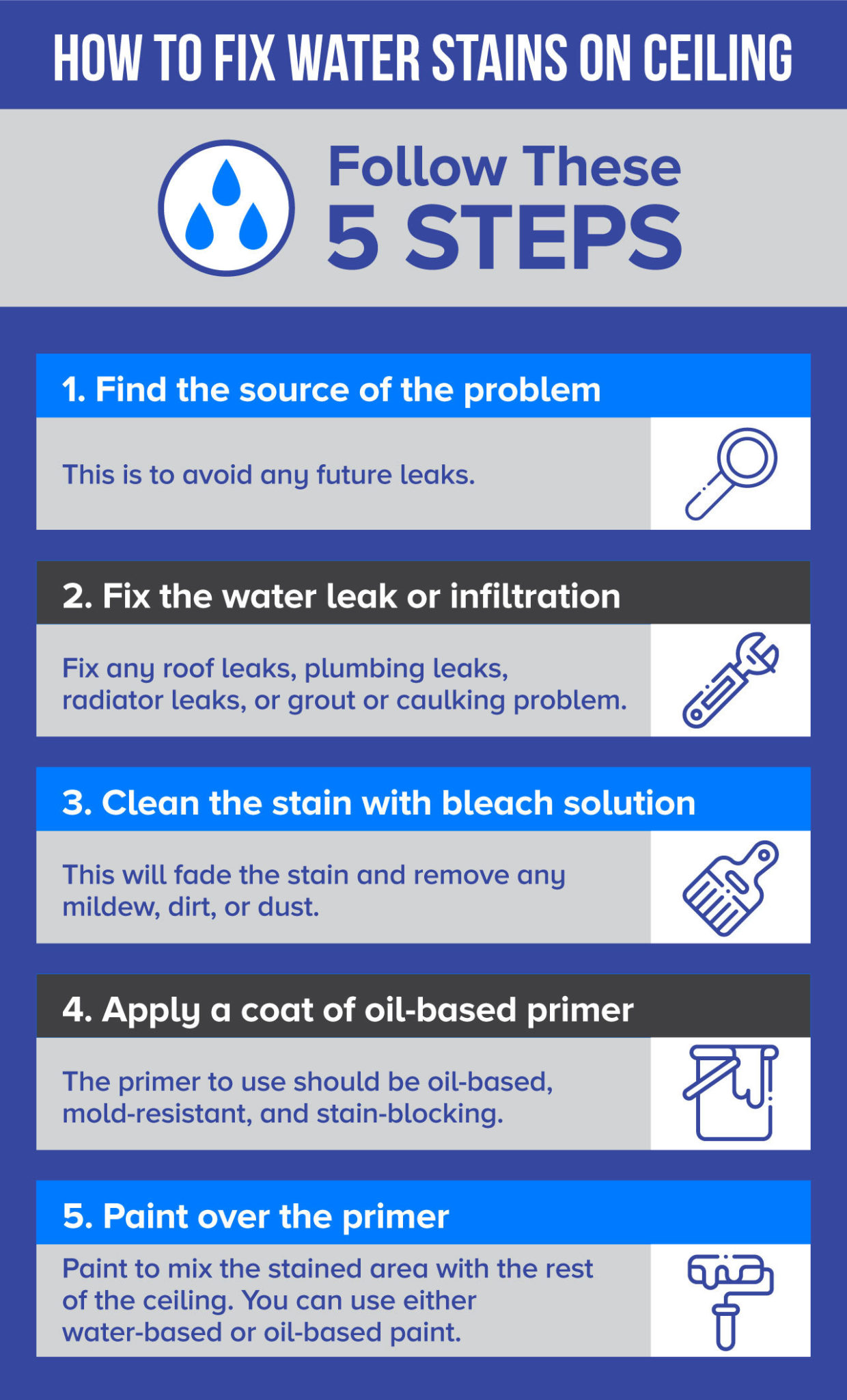 How To Remove Water Stains From Drywall Tay Mosted1971